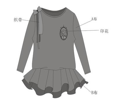 童裝設計之美 女童上衣款式圖集與設計理念